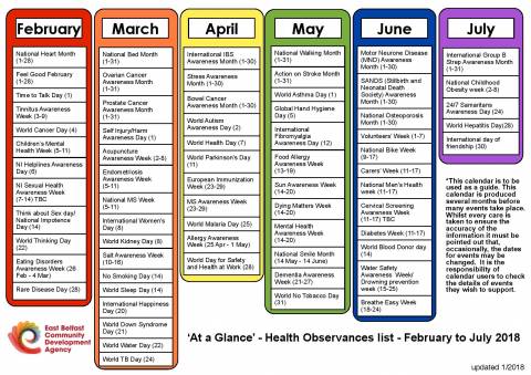 Latest Health Observance Calendar for February to July 2018 | East